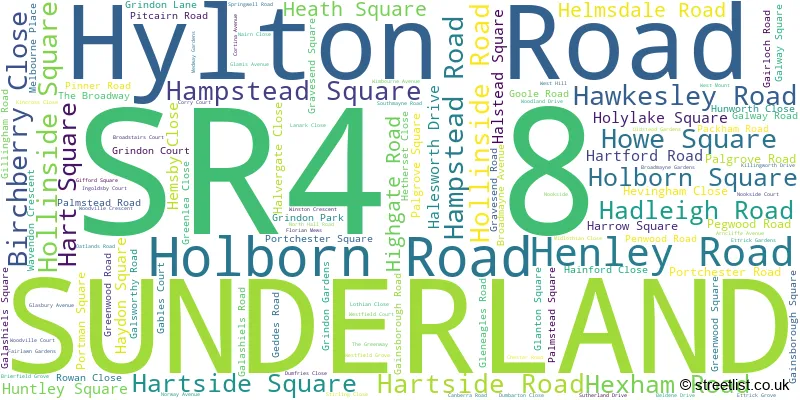 A word cloud for the SR4 8 postcode
